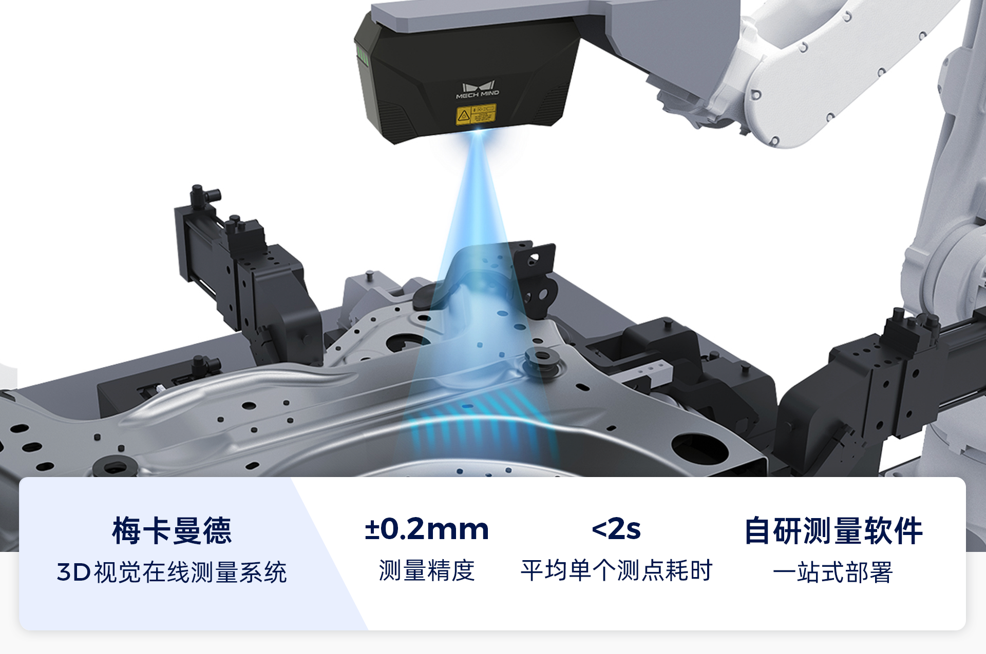 在線測(cè)量解決方案 在線測(cè)量解決方案