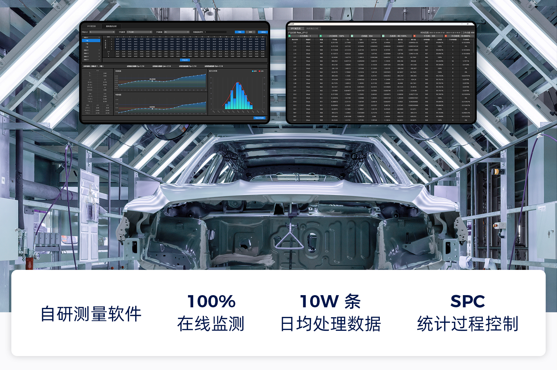 在線測(cè)量解決方案 在線測(cè)量解決方案