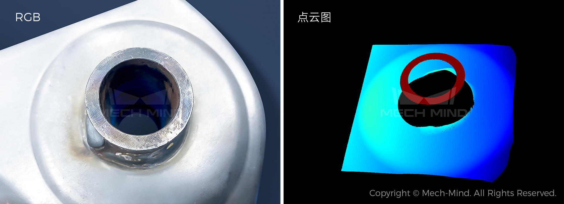 在線測(cè)量解決方案 在線測(cè)量解決方案